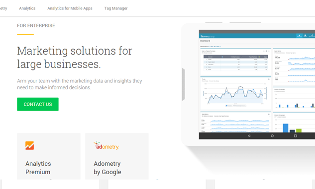 Google Analytics